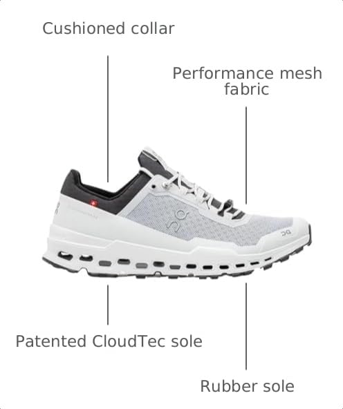 Image of On Men's Cloud Ultra Sneakers
