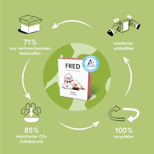 FRED Nassfutter Hund Pute mit Kartoffeln – Monoprotein – 50 % Pute in Lebensmittelqualität – Getreidefrei – mit Gemüse & Quinoa – Alleinfuttermittel für ausgewachsene Hunde – 390 g Tetra Pak