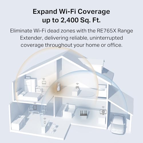 image for TP-Link RE765X AX3000 WiFi 6 Range Extender w/Smart Plug Integrated Pa