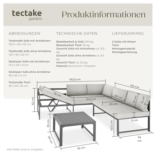 Das Arrangement als Ganzes