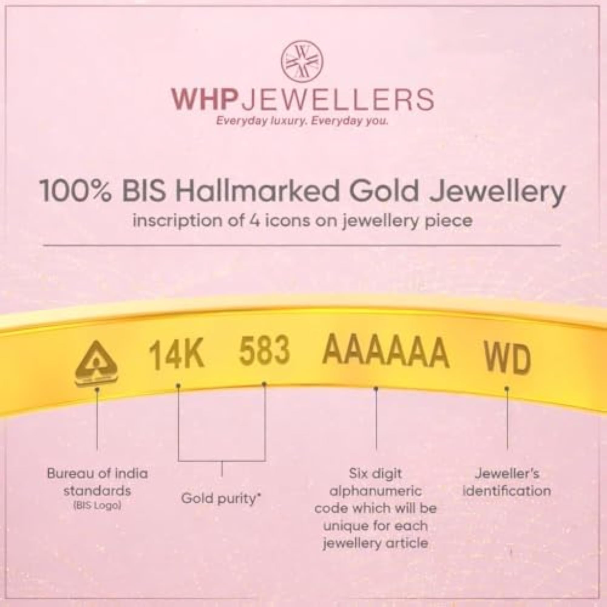 Women's 14KT Gold Pendant, Bold Statement