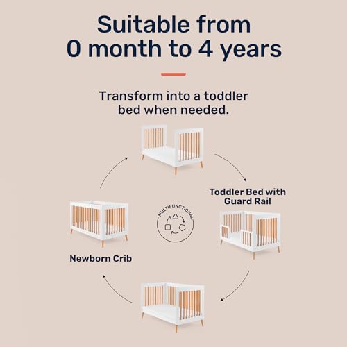 Image of Growgether APEX 4-in-1 Convertible Baby Crib, Premium Pinewood & LVL, Certified BS EN 716, Converts to Toddler Bed /Daybed /Sofa, 3-Level Adjustable Height, 0 to 4 Yr, Safety Rail | 1 Yr Warranty