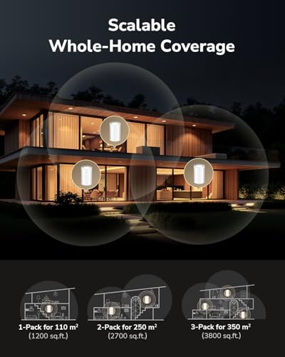 Image of Cudy Tri-Band WiFi 7 BE11000 Whole Home Mesh System, 6-Stream 10 Gbps, 4 x 2.5G Ports, MU-MIMO, Multi-VPN, Cudy APP, Smart Internal Antennas, M11000 2-Pack