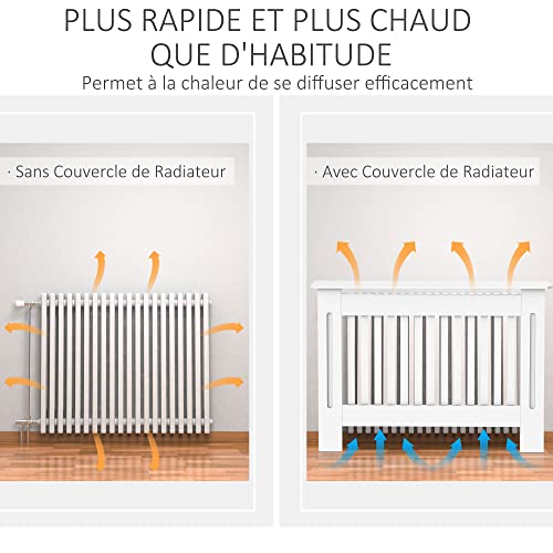 Cache-radiateur en MDF blanc HOMCOM | Finition design épurée - 5
