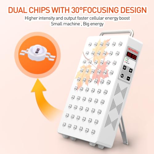 Image of Red Light Therapy Panel, 5 Wavelength 60 Dual Chip LEDs 630+660+810+830+850nm Near Infrared Lamp Therapy Device Timer & Stand for Body Pain Relief Face Skin Health Sleep 100W White