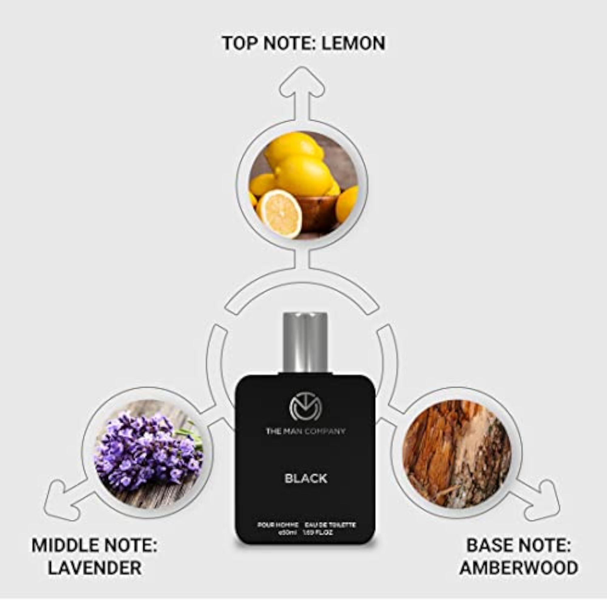 Men's Polo Black Liquid Perfume, Long-Lasting Fresh Scent