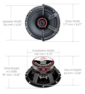 Ryukiro 450 Watts 6.5 Inch Coaxial 2 Way Speaker (One Pair) Full Range Tweeter & Midrange Woofer (one Pair) for Car Stereo Vehicle Automotive Audio
