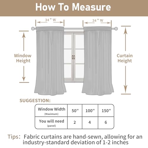 LAMIT Sage Grey Linen Curtains 24 Inch Length for Cafe, Semi Sheer Light Filtering Panels Back Tab and Rod Pocket Small Window Drapes for Basement, 2 Panels, 34 x 24 Inch