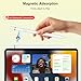 Pencil 1st Generation for iPad A16 (2025-2018), Pencil USB C Fast Charging and Magnetic with Tilt Sensitivity & Palm Rejection for iPad Air 3/4/5/M2/M3, Mini 5/6/7, i-Pad 6-11, Pro 11/12.9