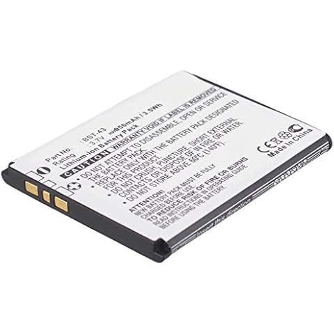 Synergy Digital Battery for Sony Ericsson Mix Walkman Cover