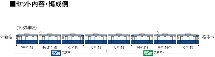 オレカ 確認 Amazon | トミーテック(TOMYTEC) TOMIX Nゲージ 国鉄 115 300系