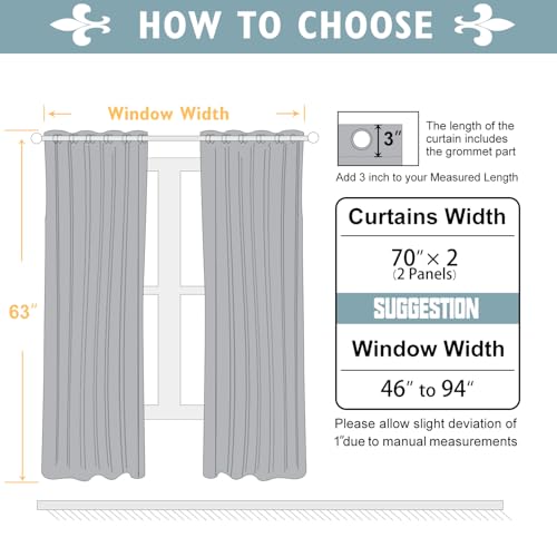 ChrisDowa Blackout Curtains 70 inches Wide for Bedroom - 2 Panels Set Extra Wide Grommet Thermal Insulated Room Darkening Curtains for Living Room (Grey, 70 x 63 Inch) by ChrisDowa - Image 5