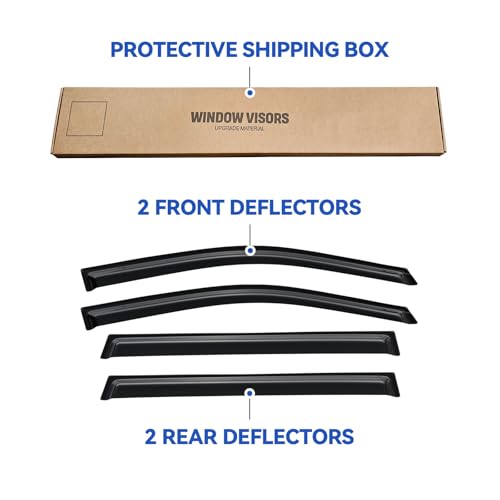 Image of Window Visors Rain Guards for 2014 2015 2016 2017 2018 2019 Toyota Highlander, Out-Channel Window Vent Wind Deflectors Visors Shades for 14-19 Highlander