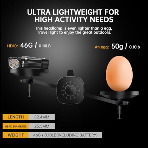 Wurkkos HD10 1200-Lumen Rechargeable Right-Angle Mini Flashlight & Headlamp - image 3