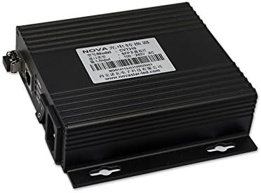 CVT310 Multi-Mode Fiber Converter