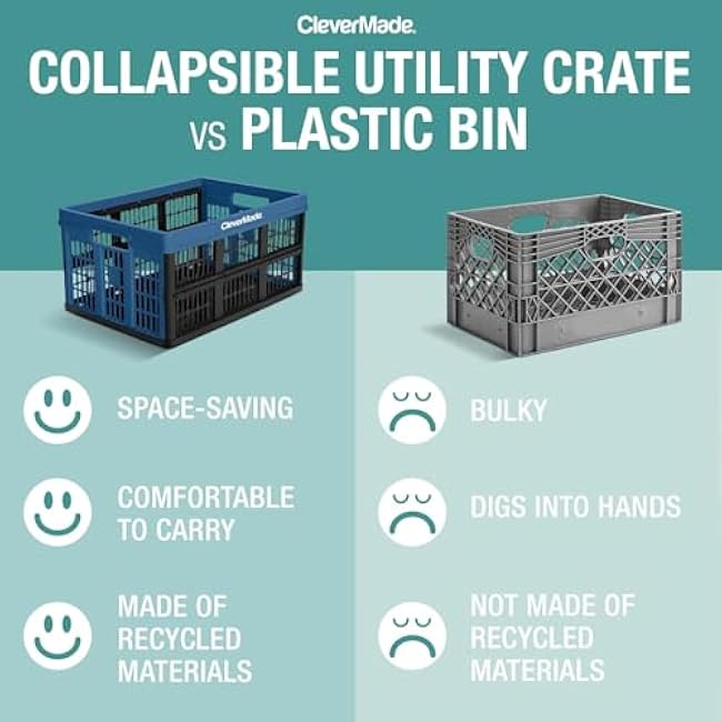 CleverMade Collapsible Utility Crates-Obsidian 1pck 45L / 11 Gal holds 66 lbs - Stackable Containers Heavy Duty Capacity Crates - Space-Saving Baskets