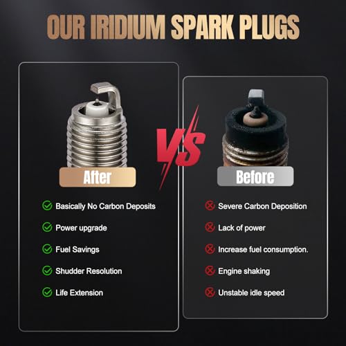 Image of Iridium Spark Plug 93501 4 Pack for Honda Civic | Fits Honda Civic /Accord /CR-V /Fit; CX-3 /CX-5 /MX-5 Miata; iA /iQ /xD; Forester /Impreza /Legacy /Outback; Corolla /Matrix /Prius /Yaris