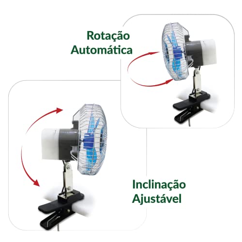 MINI VENTILADOR AUTOMOTIVO ALFACELL