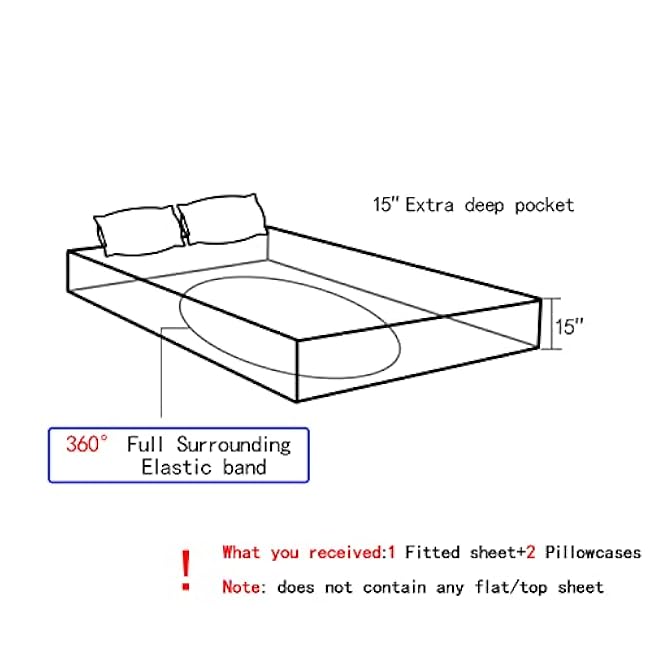 HOSIMA Gaming Bedding Gamepad Fitted Sheet Twin Size and Gamer Bedding Sets for Boys Used to Gamer Room Decor,1 Fitted Sheet+2 Pillowcases.