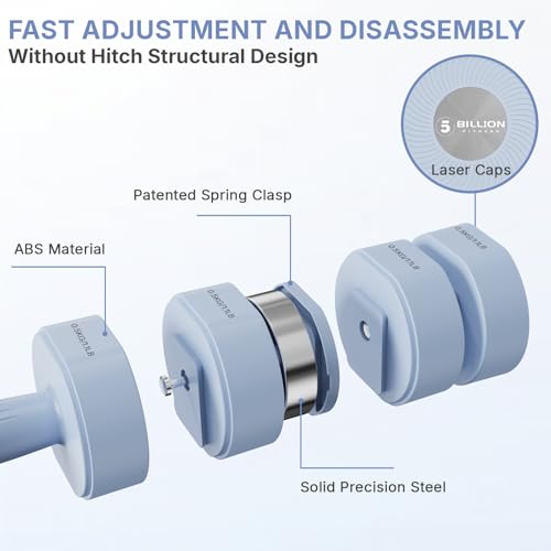 20% Off Adjustable Dumbbell Set for Women - 4-in-1 Home Weights - Image 2