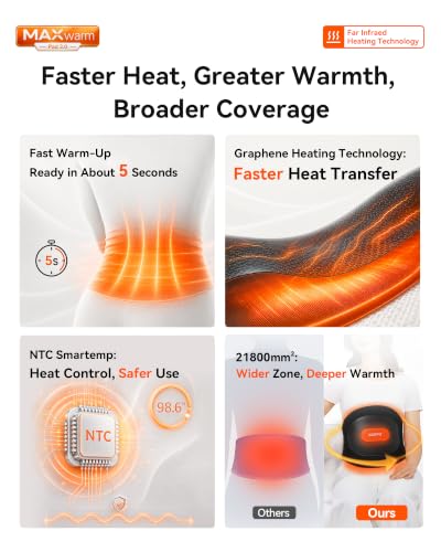 Image of IKEEPFIT Portable Heating Pad for Back, FSA Eligible HSA, Cordless Heat Belt with Massager for Lower Back Pain Relief, Battery Powered 8000 mAh Rechargeable, MAXwarm 3.0, Gift for Women Men 90-310 lb