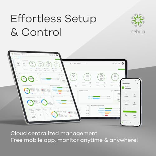 Image of Zyxel WiFI 7 Wireless MultiGig Pro Access Point | 2 x 2.5Gb Ethernet | Tri-Band Operation | Mesh and PTP Bridge | Cloud, App, Direct or Controller Management | POE+ | 1 Yr Nebula Pro | WBE530