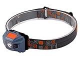 Canwelum High-power LED Headlamp, Running Headlamp, Camping Head Lamp Powered by 3 x AAA Batteries (Included)