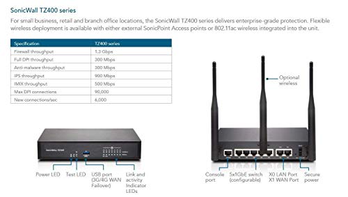 Sonicwall Tz400 1Yr Totalsecure 01-Ssc-0514 #TOP4