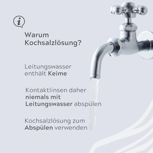 MAGNIVISION Kochsalzlösung, 360ml Kochsalzlösung für Kontaktlinsen, zum Abspülen von weichen & harten Kontaktlinsen, boratfrei, Made in Europe