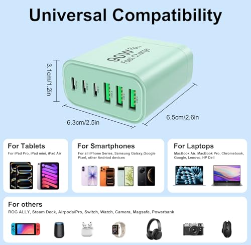 Image of 90W GaN USB C Charger Block [3 Pack],6-Port USB C Wall Charger Fast Charging 45W PD Power Adapter for MacBook Air /iPad Pro /iPhone 17Pro Max /Samsung Galaxy S24 Ultra /Tabs for Home Travel
