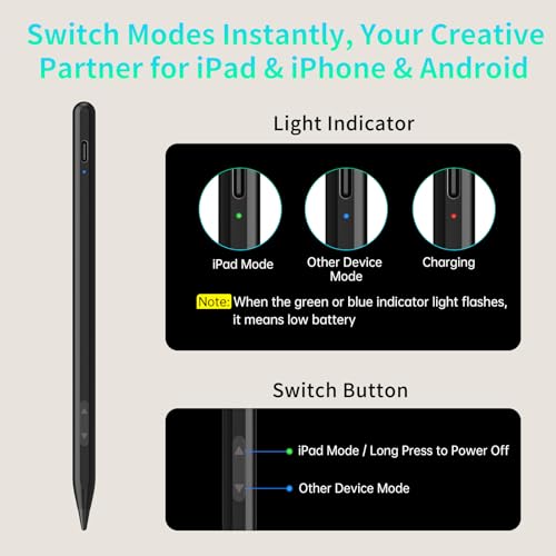 Stylet pour tablette Android et iPad MEKO pour dessiner sans latence