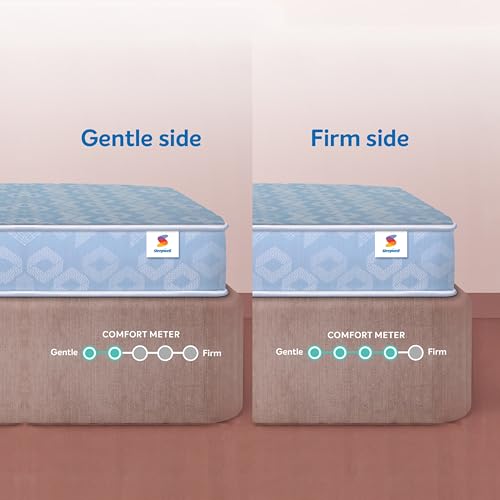 Image of Sleepwell Dual Mattress | Double Size 84x48x5 Inch | One Side Soft One Side Firm | Orthopedic Support | Resitec Foam with VPF | Knitted Fabric | Neem Fresche Anti-Microbial | 10 Yr Warranty