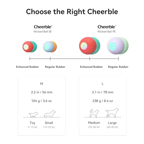 Cheerble-Smart-Interactive-Dog-Toy-Wicked-Ball-SE-Automatic-Moving-Bouncing-Rotating-Ball-Active-Rolling-Ball-for-Toy-and-Small-Dogs-Peppy-Pet-Ball-with-Lights-Fun-Birthday-Gift-Blue