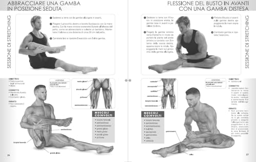 Anatomia Dello Stretching. Come Aumentare La Flessibilità Muscolare - 5