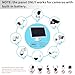 6W Solar Panel Charger, Solar Panel with Micro USB & USB-C Port for DC 5V Outdoor Rechargeable Battery Camera, IP66 Waterproof, 360° Adjustable Security Mount, 1PC