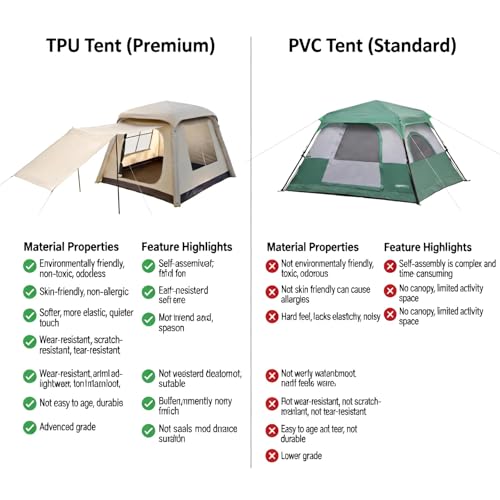 Carpa inflable portátil automática para camping 3 personas miniatura 3