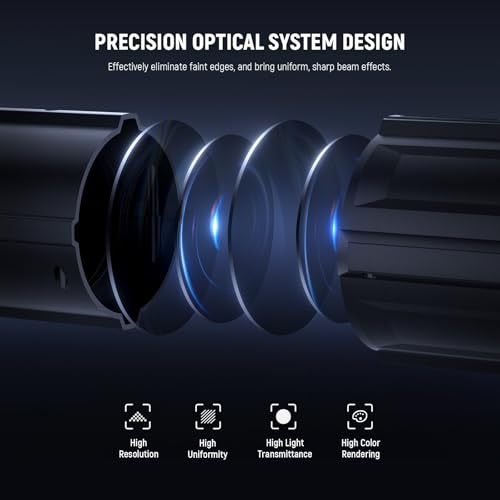 Image of NEEWER Spotlight Snoot Only for NEEWER MS60B, MS60C, MS150B, MS150C LED Video Light, Conical Snoot with 20 Projection Lens, Adjustable Focus, 16 Gobos, 5 Color Gels, Bag, LS-48