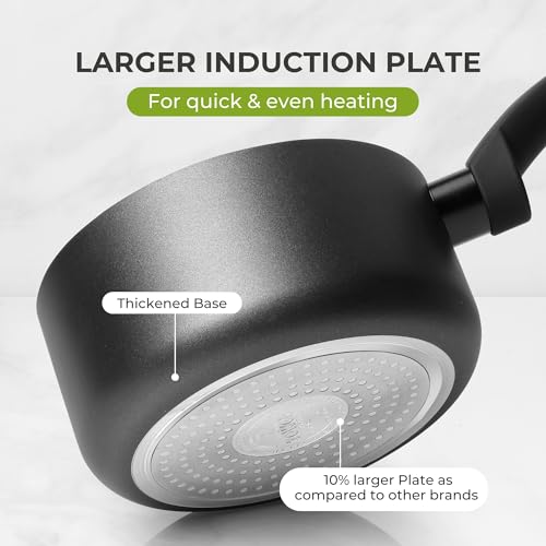 Image of Tower Cerasure 16cm(1.5L) Ceramic Non-Stick Sauce Pan /Milk Pan with Lid for Low Oil Cooking, Quick & Even Heating,Gas & Induction Compatible, Soft Touch Handles, 100% Toxin Free, 1.5-Year Warranty