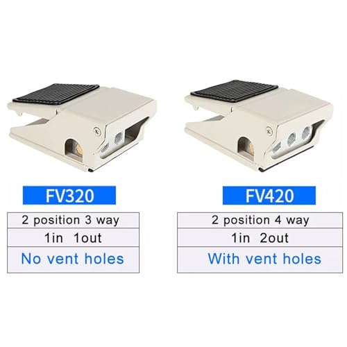 Interrupteur 4F210-08G deux positions cinq maillons pour gestion de flux d'air comprimé - 5