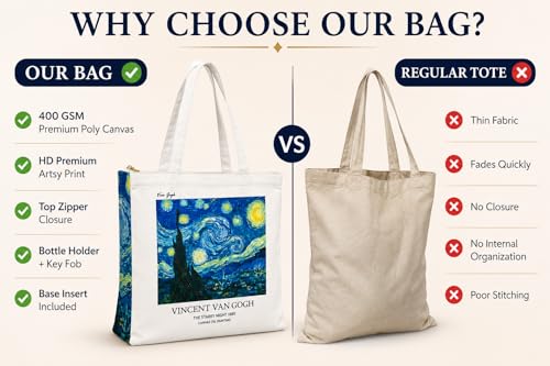 Image of Artsy Canvas Tote Bag for Women | Zipper Closure, Bottle Holder & Keychain Hook | Premium Cotton Canvas Bag for Travel, College, Office | Reusable Shopping Tote Bag Gift