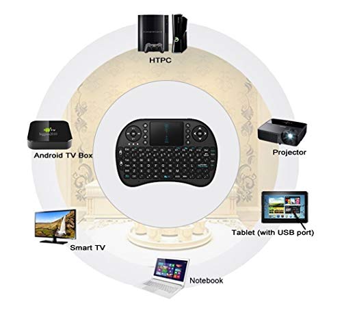 Image of MOHAK Wireless Keyboard with Touchpad Mouse for Android, iOS, Smart TV & Android TV