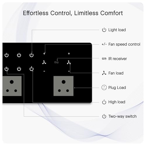 Image of IOTICS Smart Wifi Switch Board: 6 x Switch, 2 Fan & 2 Smart Plug Module. Touch Control, Remote, App Control. Voice Control with Alexa & Assistant. Smart Touch Switch Board For Home Automation (Black)