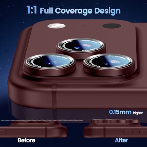 Image of CACOE Metal Camera Lens Protector for iPhone 18 Pro /Pro Max