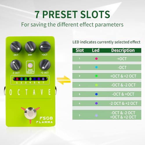 Image of FLAMMA FS08 Octave Pedal Electric Guitar Polyphonic Octave Effects Pedal Dry Signal Control 7 Presets Slots