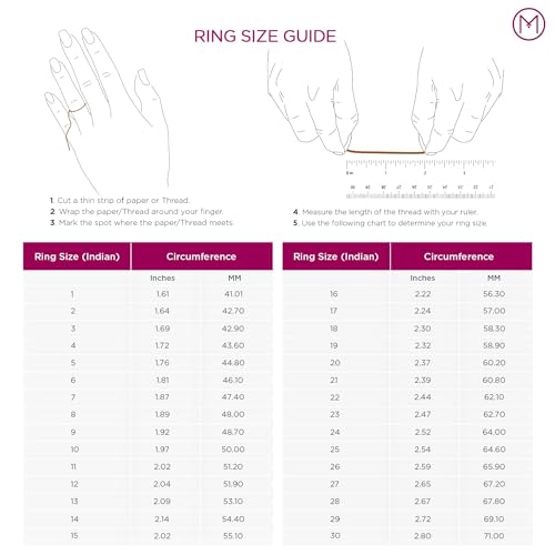 Malabar Gold & Diamonds Yellow Gold Ring for Women 22 K | 22 Kt (916) BIS Hallmark Certified Pure Gold Ring for Birthday, Anniversary, Rakshabandhan Gift - Image 5