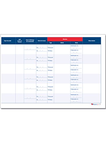 Registre des demandes de permis de construire - A030