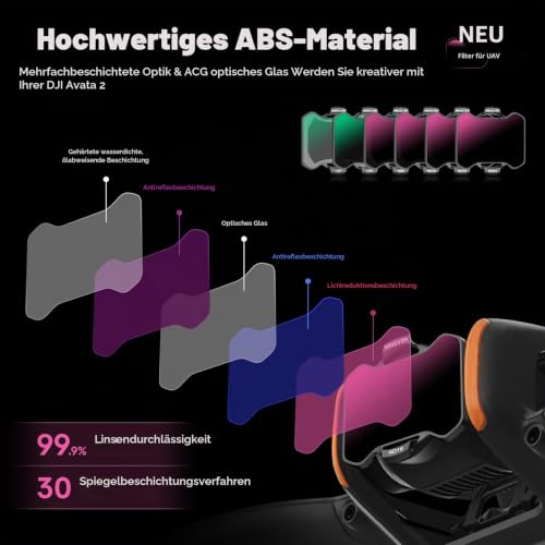 MINGVEN Avata 2 ND Filter, UV+CPL + ND Filter Set, Kameraobjektiv mit DJI Avata 2, 6-Pack (CPL, UV, ND8, ND16, ND32, ND64)