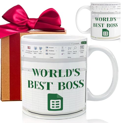 World's Best Boss Inspirational Mug