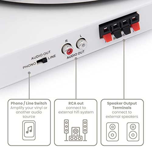 Crosley T150 Tourne-Disque Bluetooth Blanc - Les Beatles, Paul McCartney, John Lennon, RIngo Starr, George Harrison Crosley T150 Tourne-Disque Bluetooth Blanc – Image 4