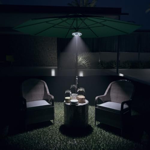Image of Midtown Umbrellas Light - Patio Umbrella Light with 3 Lighting Modes
